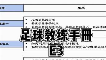 足球训练中的心理学：如何通过心理训练增强球员的自信心？(足球心理素质的重要性)