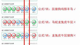 2肖2码必中_2肖2码必中统计分析解释落实_运动版V29.41.10